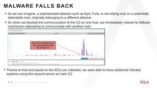 26 ©2019 RSA Security, LLC., a Dell Technologies business
MALWARE FALLS BACK
 As we can imagine, a sophisticated attacker such as Epic Turla, is not relying only on a potentially
detectable host, originally belonging to a different attacker.
 So when we blocked the communication to the C2 on one host, we immediately noticed its fallback
mechanism attempting to communicate with another host:
 Thanks to that and based on the IOCs we collected, we were able to trace additional infected
systems using this second server as main C2.
This is the moment we cut
the communication with
the primary C2
 