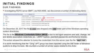 9 ©2019 RSA Security, LLC., a Dell Technologies business
 
