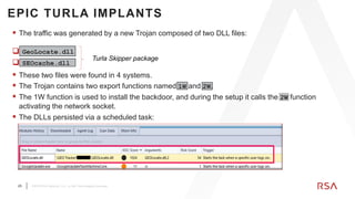 25 ©2019 RSA Security, LLC., a Dell Technologies business
EPIC TURLA IMPLANTS
Turla Skipper package
 The traffic was gene...