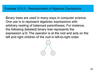 Comprehensive Guide to Rooted Trees, Binary Trees, and Binary Search ...