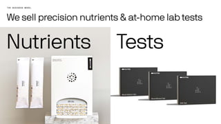 Pitch Deck Teardown: Rootine's $10M Series A deck