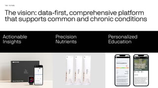 Pitch Deck Teardown: Rootine's $10M Series A deck