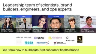 Pitch Deck Teardown: Rootine's $10M Series A deck