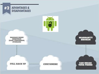 ROOTING ANDROID | PPT