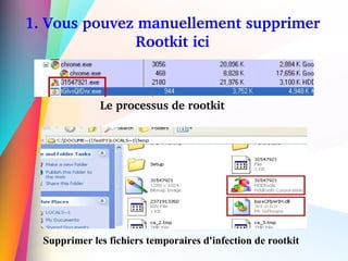 1. Vous pouvez manuellement supprimer 
Rootkit ici
Le processus de rootkit
Supprimer les fichiers temporaires d'infection de rootkit
 