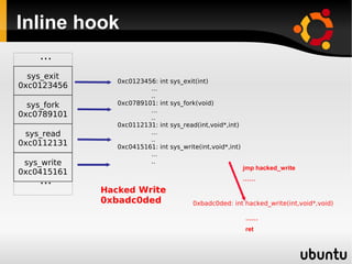 Inline hook
    ...
  sys_exit
                0xc0123456:   int sys_exit(int)
0xc0123456               …
                         ..
  sys_fork      0xc0789101:   int sys_fork(void)
                         …
0xc0789101               ..
                0xc0112131:   int sys_read(int,void*,int)
 sys_read                …
                         ..
0xc0112131      0xc0415161:   int sys_write(int,void*,int)
                         …
 sys_write               ..
                                                             jmp hacked_write
0xc0415161
    ...                                                      ……
             Hacked Write
             0xbadc0ded                  0xbadc0ded: int hacked_write(int,void*,void)

                                                             ……
                                                             ret
 