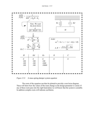 root locus - 11.5




    x( D)                             1
   ------------ = -----------------------------------------
              -                                           -
   F(D)                     2
                  MD + K d D + K s


                                   Note: We want                                                   Ks                                       Kd
                                   the form below
                                                 A
                               --------------------------------------
                                                                    -                                                   M
                               (D + B)(D + C)
                                       1-
                                      ----
       x(D)                           M
       ------------ = ------------------------------------
                  -                                      -
       F(D)                2 Kd                      Ks                               Aside:
                      D + ----- D + -----
                                        -
                                    M                 M                                              2
                                                                                                ax + bx + c = ( x + A ) ( x + B )
                                               2
              –Kd                  Kd               Ks
              -------- ± ------ – 4 -----
                      -                 -                                                              – b ± b – 4ac
                                                                                                                               2
                M                  M
                                        2           M                                           A, B = --------------------------------------
       B, C = ------------------------------------------
                                                       -                                                               2a
                                  2

              M                           Kd                            Ks                  B                                  C

              0                           0                             0                   0                                  0
              100                         100                           100
              100                         100                           1000
              100                         100                           10000




Figure 11.8                A mass-spring-damper system equation

        The roots of the equation can then be plotted to provide a root locus diagram.
These will show how the values of the roots change as the design parameter is varied. If
any of these roots pass into the right hand plane we will know that the system is unstable.
In addition complex roots will indicate oscillation.
 