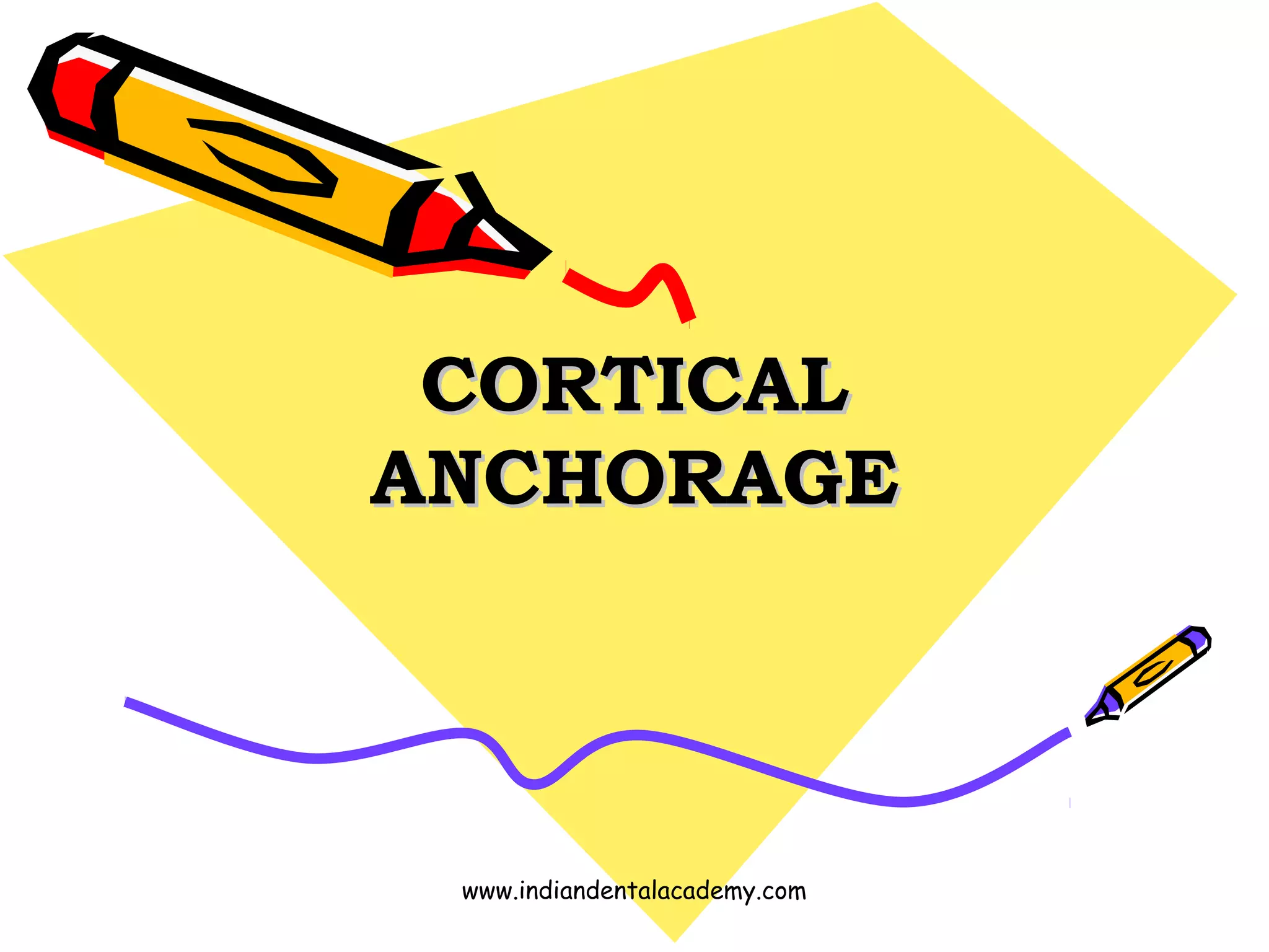 CORTICALCORTICAL
ANCHORAGEANCHORAGE
www.indiandentalacademy.com
 