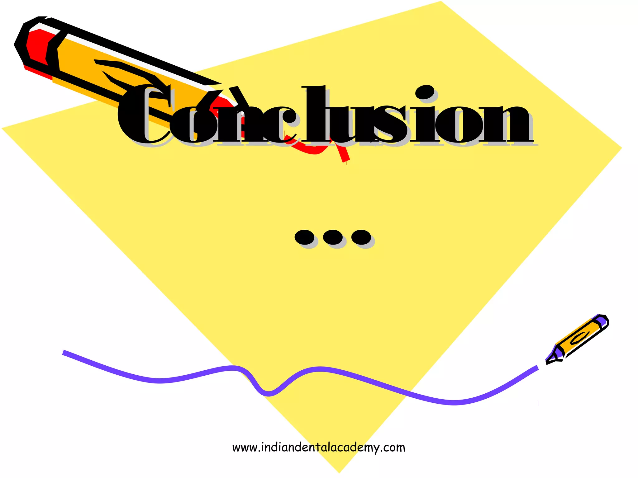 ConclusionConclusion
……
www.indiandentalacademy.com
 