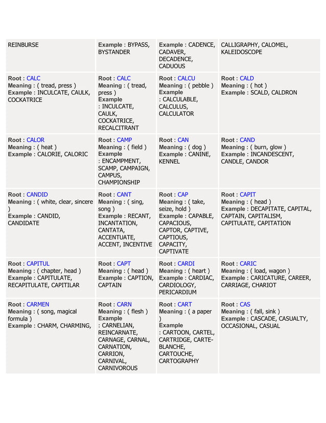 Root Or Prefix