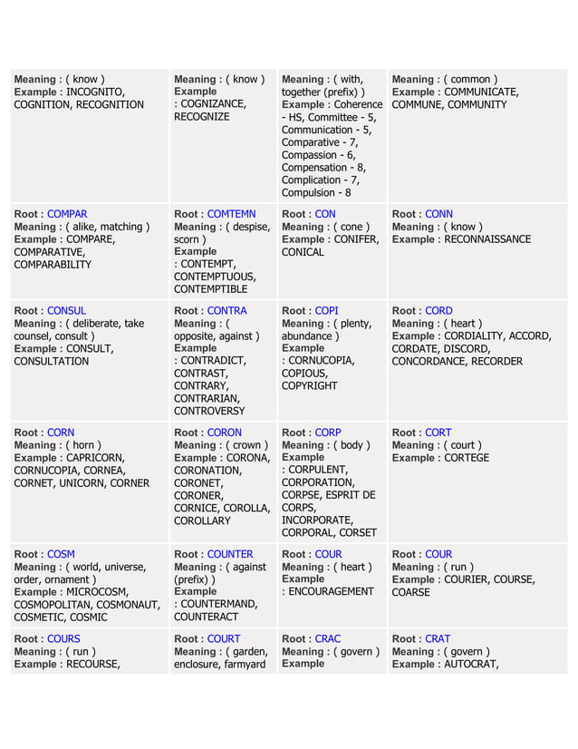Root Or Prefix