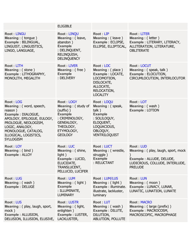 Root Or Prefix