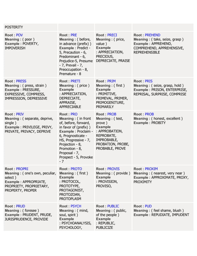 Root Or Prefix