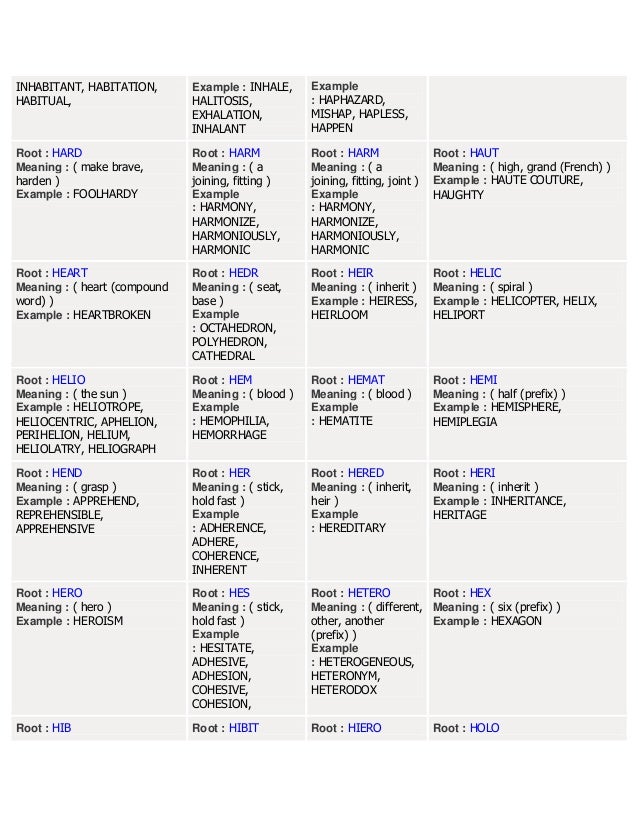 Printables Moral Inventory Worksheet root or prefix harbinger 31