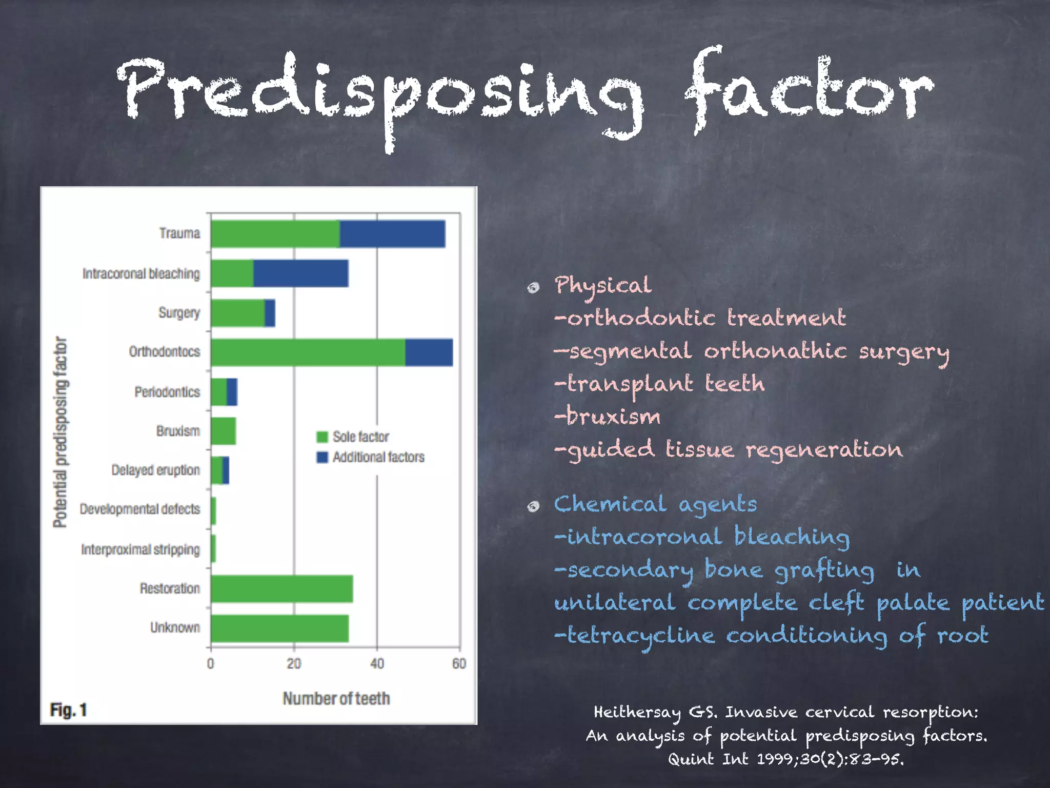 Predisposing factor 
Physical 
-orthodontic treatment 
—segmental orthonathic surgery 
-transplant teeth 
-bruxism 
-guided tissue regeneration 
Chemical agents 
-intracoronal bleaching 
-secondary bone grafting in 
unilateral complete cleft palate patient 
-tetracycline conditioning of root 
Heithersay GS. Invasive cervical resorption: 
An analysis of potential predisposing factors. 
Quint Int 1999;30(2):83-95. 
 