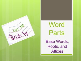 Word
Parts
Base Words,
Roots, and
Affixes
 