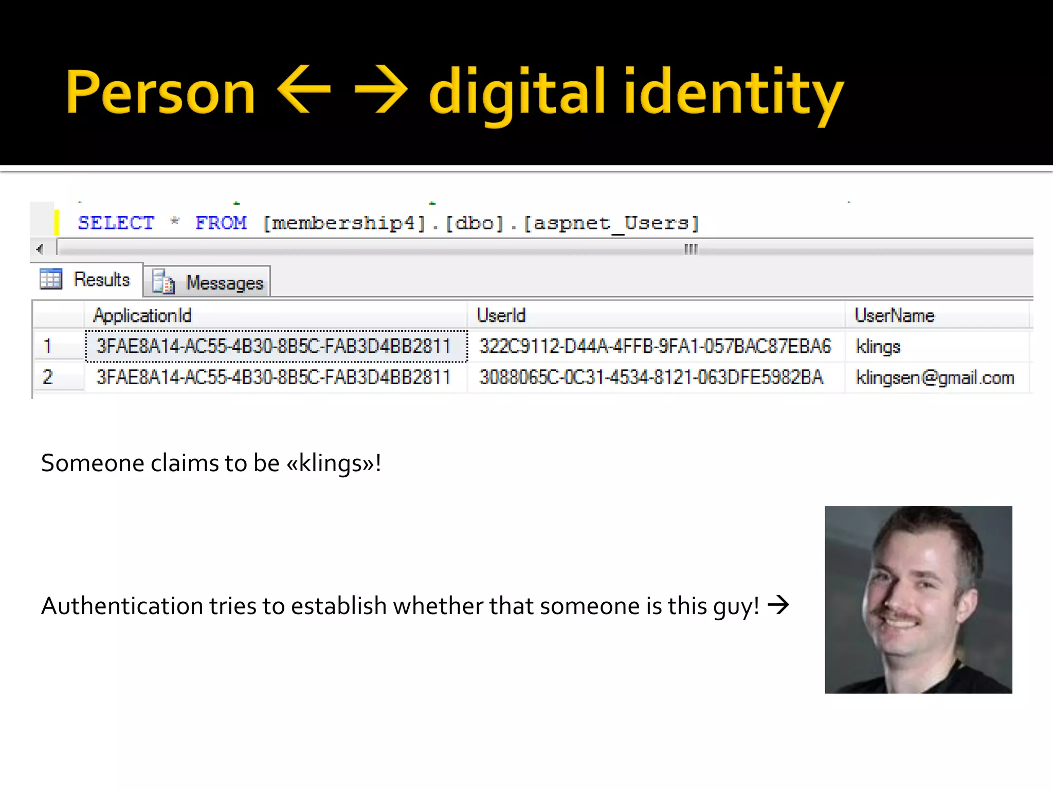 Someone claims to be «klings»!




Authentication tries to establish whether that someone is this guy! 
 