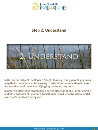 Knowledge | Compassion | Action
Step 2: Understand
In the second step of the Roots & Shoots Journey, young people physically
map their community while learning to critically observe and understand
the world around them, identifying key issues as they do so.
In order to make your community a better place for people, other animals
and the environment, you need to first understand who lives there and if
everyone’s needs are being met.
10
 