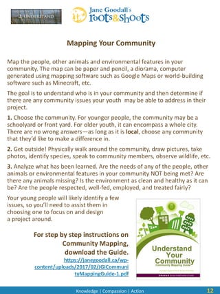 Knowledge | Compassion | Action
Map the people, other animals and environmental features in your
community. The map can be paper and pencil, a diorama, computer
generated using mapping software such as Google Maps or world-building
software such as Minecraft, etc.
The goal is to understand who is in your community and then determine if
there are any community issues your youth may be able to address in their
project.
1. Choose the community. For younger people, the community may be a
schoolyard or front yard. For older youth, it can encompass a whole city.
There are no wrong answers—as long as it is local, choose any community
that they’d like to make a difference in.
2. Get outside! Physically walk around the community, draw pictures, take
photos, identify species, speak to community members, observe wildlife, etc.
3. Analyze what has been learned. Are the needs of any of the people, other
animals or environmental features in your community NOT being met? Are
there any animals missing? Is the environment as clean and healthy as it can
be? Are the people respected, well-fed, employed, and treated fairly?
Your young people will likely identify a few
issues, so you’ll need to assist them in
choosing one to focus on and design
a project around.
12
Mapping Your Community
For step by step instructions on
Community Mapping,
download the Guide.
https://janegoodall.ca/wp-
content/uploads/2017/02/JGICommuni
tyMappingGuide-1.pdf
 