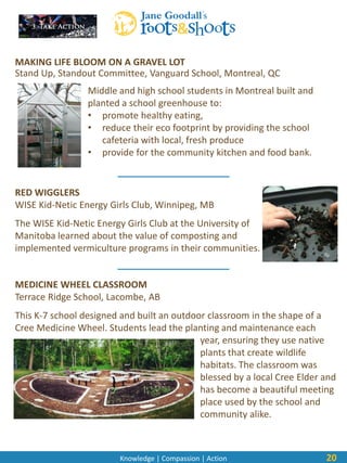 Knowledge | Compassion | Action
MAKING LIFE BLOOM ON A GRAVEL LOT
Stand Up, Standout Committee, Vanguard School, Montreal, QC
Middle and high school students in Montreal built and
planted a school greenhouse to:
• promote healthy eating,
• reduce their eco footprint by providing the school
cafeteria with local, fresh produce
• provide for the community kitchen and food bank.
20
RED WIGGLERS
WISE Kid-Netic Energy Girls Club, Winnipeg, MB
The WISE Kid-Netic Energy Girls Club at the University of
Manitoba learned about the value of composting and
implemented vermiculture programs in their communities.
MEDICINE WHEEL CLASSROOM
Terrace Ridge School, Lacombe, AB
This K-7 school designed and built an outdoor classroom in the shape of a
Cree Medicine Wheel. Students lead the planting and maintenance each
year, ensuring they use native
plants that create wildlife
habitats. The classroom was
blessed by a local Cree Elder and
has become a beautiful meeting
place used by the school and
community alike.
 