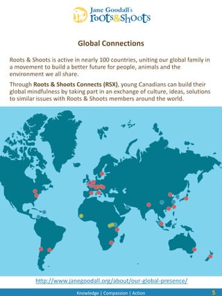 Knowledge | Compassion | Action
Global Connections
Roots & Shoots is active in nearly 100 countries, uniting our global family in
a movement to build a better future for people, animals and the
environment we all share.
Through Roots & Shoots Connects (RSX), young Canadians can build their
global mindfulness by taking part in an exchange of culture, ideas, solutions
to similar issues with Roots & Shoots members around the world.
5
http://www.janegoodall.org/about/our-global-presence/
 
