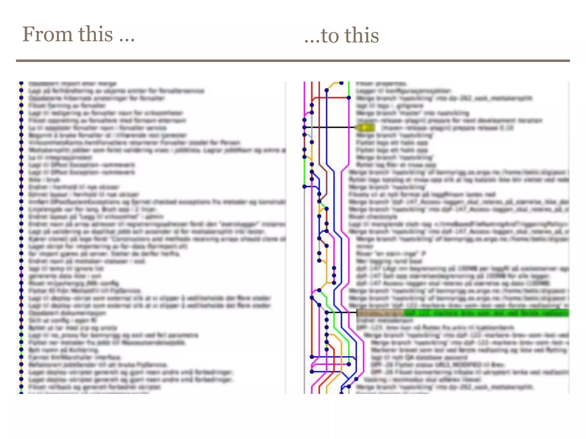 What is Version Control?A repository ofcontent.Access to historicaleditionsofeach datum.A log of all changes.A toolthatmanages and tracks different versionsofsoftware or othercontent.