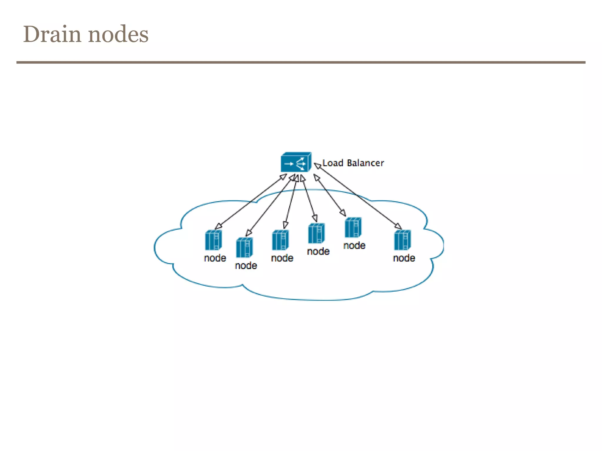 How?package no.bring.booking.operations;public interface HealthCheckable {    Health healthCheck();}
