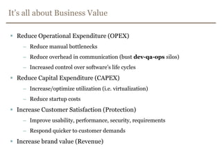 It’s all about Business ValueReduce Operational Expenditure (OPEX)Reduce manual bottlenecks Reduce overhead in communication (bust dev-qa-ops silos)Increased control over software’s life cyclesReduce Capital Expenditure (CAPEX)Increase/optimize utilization (i.e. virtualization)Reduce startup costsIncrease Customer Satisfaction (Protection)Improve usability, performance, security, requirementsRespond quicker to customer demandsIncrease brand value (Revenue)