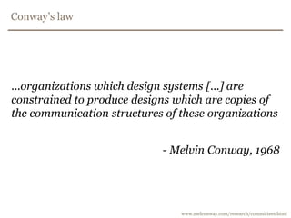 Conway’s law...organizations which design systems [...] are constrained to produce designs which are copies of the communication structures of these organizations- Melvin Conway, 1968www.melconway.com/research/committees.html