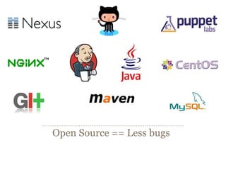 Open Source == Less bugs
