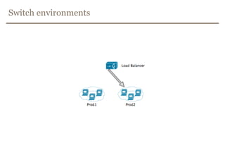 GET /application/healthbring-shipment-number          [OK]bring-messagebroker      [OK]bring-freightguide-postal-code [OK]nets-epayment     [OK]bring-freightguide       [OK]bring-label-generator          [OK]bring-label-repository         [OK]Version: 1.4.4Build:   0b33b727908Node:    <censored>.bd.bring.no