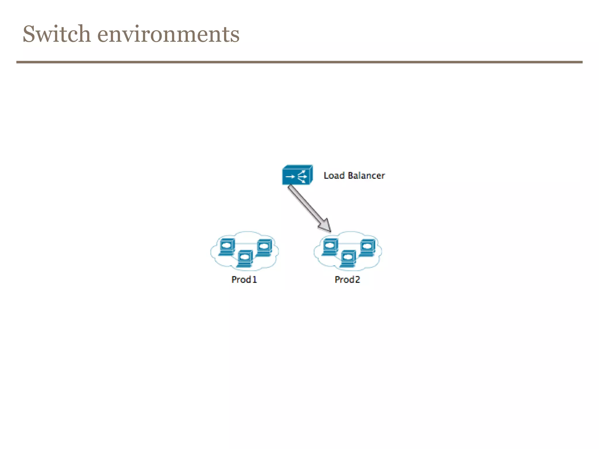 GET /application/healthbring-shipment-number          [OK]bring-messagebroker      [OK]bring-freightguide-postal-code [OK]nets-epayment     [OK]bring-freightguide       [OK]bring-label-generator          [OK]bring-label-repository         [OK]Version: 1.4.4Build:   0b33b727908Node:    <censored>.bd.bring.no