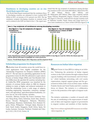 Roots and Routes

Remittances to developing countries are on rise: tioned that the top recipients of remittances among develop-
World Bank report 2011 says                      ing countries in 2011 were India ($64 billion), followed by Chi-
 The World Bank Report mentioned that the remittance flows        na     ($62     billion),  Mexico      ($24    billion),   and
to developing countries are estimated to have reached $372        the Philip-pines ($23 billion). Other large recipients include
billion in 2011, an increase of 12.1 percent over 2010. The top   Egypt, Pakistan, Bangladesh, Nigeria, Vietnam, and Lebanon
remittance recipient developing countries in nominal terms        (box figure 1). However, small and low-income countries such
and in relation to the GDP are listed in box 1. The report men-   as Tajikistan, Lesotho, Nepal, Samoa and Tonga tend to re-
                                                                  ceive more remittances as a share of their GDP (box figure 2).




  Source: World Bank Report 2011 Migration and Development Brief

Scholarship programme for diaspora kids                                Resources on Indian labor migration
Authorities from 40 countries across the world have in-
vited applications from eligible candidates for the                    Migrant Forum in Asia (MFA) is taking on an initia-
"Scholarship Programme for Diaspora Children (SPDC)                    tive ‚Enhancing the protection of Indian migrant
2012-13". The last date for submitting applications for the            workers in the Gulf countries through evidence-based
programme is June 10, 2012.The admission is open only to
                                                                       capacity building with Governments and Civil Socie-
Persons of Indian Origin (PIOs) and Non-Resident Indi-
                                                                       ty,‛ which facilitates networking with civil society
ans (NRIs) from the specified 40 countries including Sau-
di Arabia.The SPDC programme was launched by the                       organizations, migrant support groups and the gov-
ministry of overseas Indian affairs in 2006 for diaspora               ernment in India (with a focus on three states: Andhra
children to study at higher and technical institutions in              Pradesh, Kerala and Tamil Nadu) and GCC countries
India.The scholarship covers a wide range of subjects,                 (focus on Oman). The initiative is a collaborative
including engineering, humanities, commerce, manage-                   work for the protection of the rights of migrant work-
ment, and agriculture, agriculture/animal husbandry, sci-              ers.
ence, law etc. list of 40 countries includes:
Australia , Bahrain, Canada, Fiji, France, Germany, Guy-               The initiative undertakes a number of research with
ana, Hong Kong, China, Indonesia, Israel, Italy, Jamaica,              the aim of contributing to the improvement of stand-
Kenya, Kuwait, Madagascar, Malaysia, Mauritius,
                                                                       ards of labor and migration support of governments
Mozambique, Myanmar, Netherlands, New Zealand, Ni-
                                                                       to migrant workers and members of their families.
geria, Oman, Philippines Portugal, Qatar, Reunion Is-
land, Saudi Arabia, Singapore, South Africa, Spain, Sri
Lanka, Surinam, Tanzania, Thailand, Trinidad and Toba-                 http://www.mfasia.org/india/429-resources-on-indian
go, U.A.E., U.K, U.S.A, Yemen.                                         -labor-migration


                                                                                                                             11
                                                                      GRFDT NEWSLETTER           VOL.1, No.2, MAY 2012       11
 