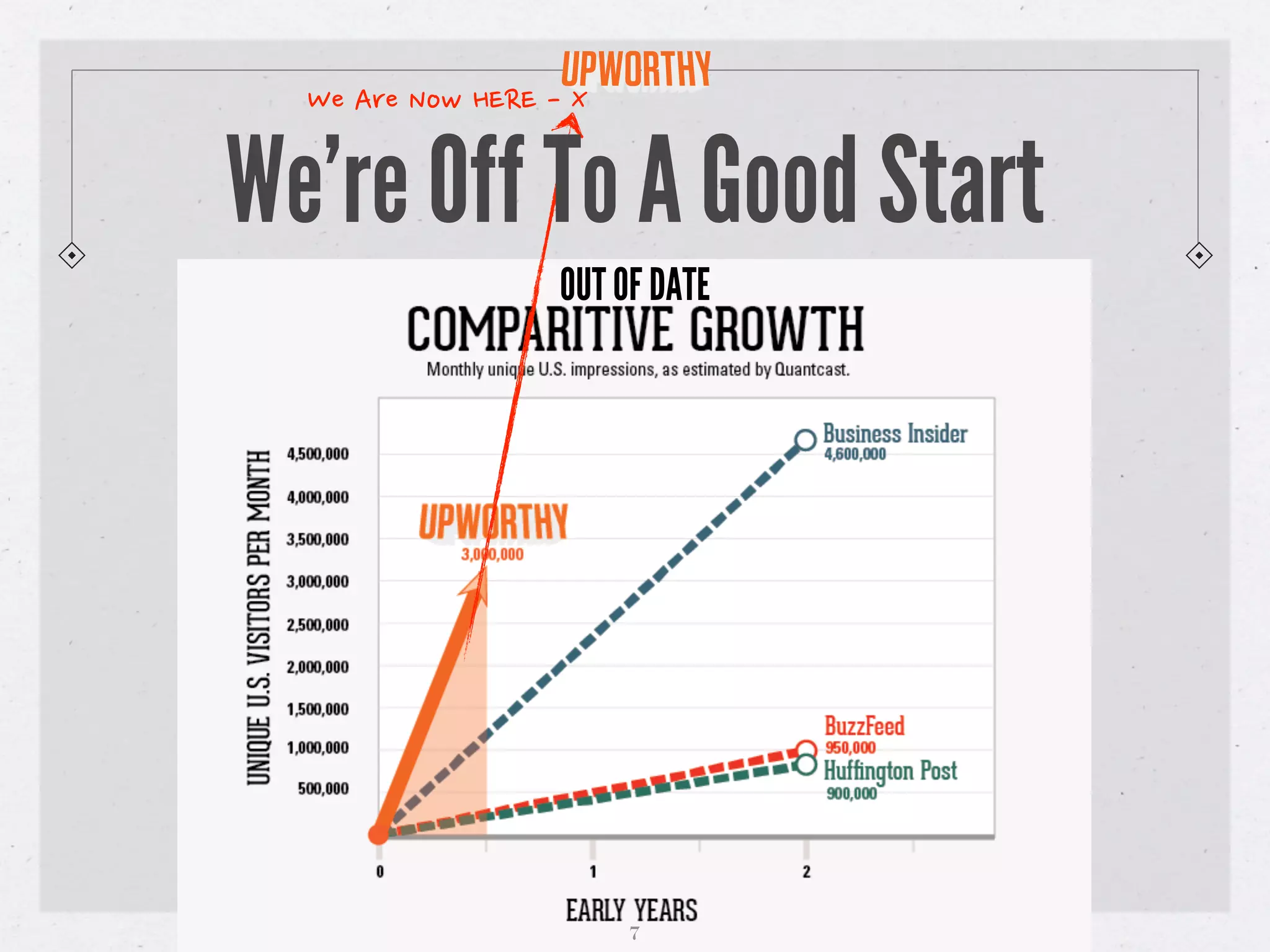  favor

                                                            HOW TO MAKE THAT ONE THING GO VIRAL                                                                                                                                                                                                                                                                                                                                                                                                                                                                                                                                                                                                                                                                                                                                                                                                                                                                                                                                                                                                                                                                                                                                                       *Just	
 