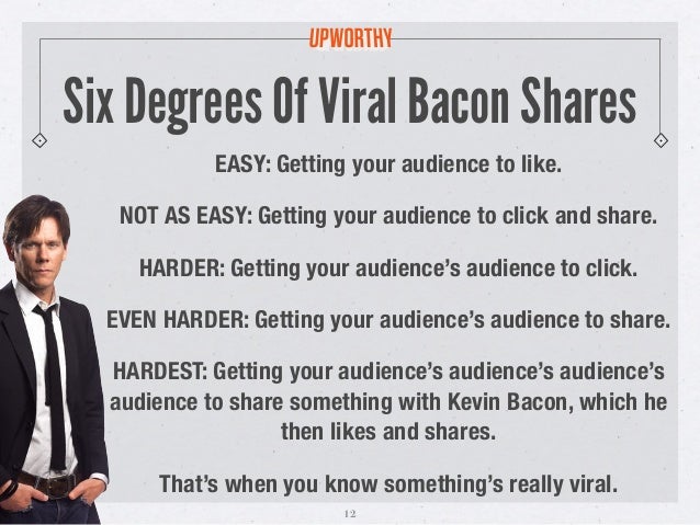 How To Make That One Thing Go Viral Slide 12