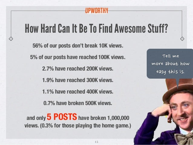 How To Make That One Thing Go Viral Slide 15