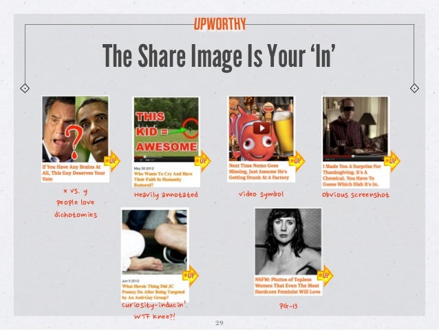 How To Make That One Thing Go Viral Slide 29