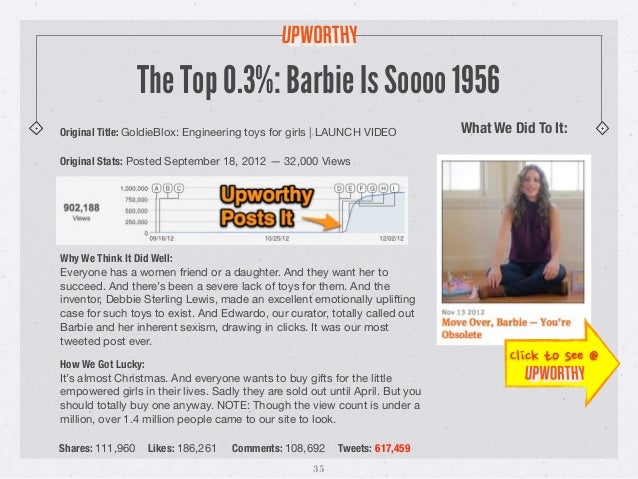 How To Make That One Thing Go Viral Slide 35