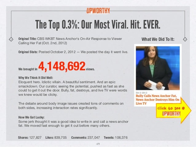 How To Make That One Thing Go Viral Slide 49