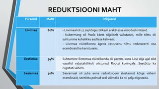 REDUKTSIOONI MAHT
Piirkond Maht Põhjused
Liivimaa 80% - Liivimaal oli 17.saj kõige rohkem erakätesse müüdud mõisaid.
- Kubermang oli Poola käest sõjaliselt vallutatud, mille tõttu oli
suhtumine kohalikku aadlisse kehvem.
- Liivimaa rüütelkonna ägeda vastuseisu tõttu redutseeriti osa
eramõisaid ka karistuseks.
Eestimaa 54% Suhtumine Eestimaa rüütelkonda oli parem, kuna Liivi sõja ajal olid
vasallid vabatahtlikult alistunud Rootsi kuningale. Seetõttu ka
riigistati vähem.
Saaremaa 30% Saaremaal oli juba enne reduktsiooni alustamist kõige vähem
eramõisaid, seetõttu polnud seal võimalik ka nii palju riigistada.
 