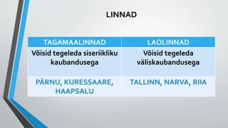 LINNAD
TAGAMAALINNAD LAOLINNAD
Võisid tegeleda siseriikliku
kaubandusega
Võisid tegeleda
väliskaubandusega
PÄRNU, KURESSAARE,
HAAPSALU
TALLINN, NARVA, RIIA
 