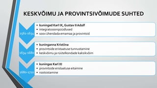 KESKVÕIMU JA PROVINTSIVÕIMUDE SUHTED
1561-1634
• kuningad Karl IX, Gustav II Adolf
• integratsioonipüüdlused
• soov ühendada emamaa ja provintsid
1634-1680
• kuninganna Kristiina
• provintside eristaatuse tunnustamine
• keskvõimu ja rüütelkondade kaksikvõim
1680-1710
• kuningas Karl XI
• provintside eristaatuse eitamine
• rootsistamine
 