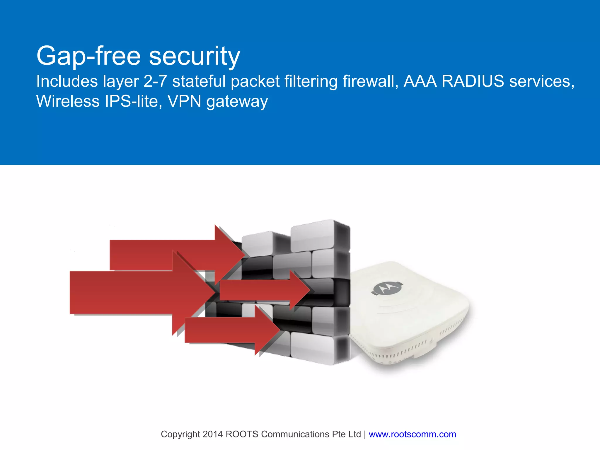 Gap-free security
Includes layer 2-7 stateful packet filtering firewall, AAA RADIUS services,
Wireless IPS-lite, VPN gateway

Copyright 2014 ROOTS Communications Pte Ltd | www.rootscomm.com

 