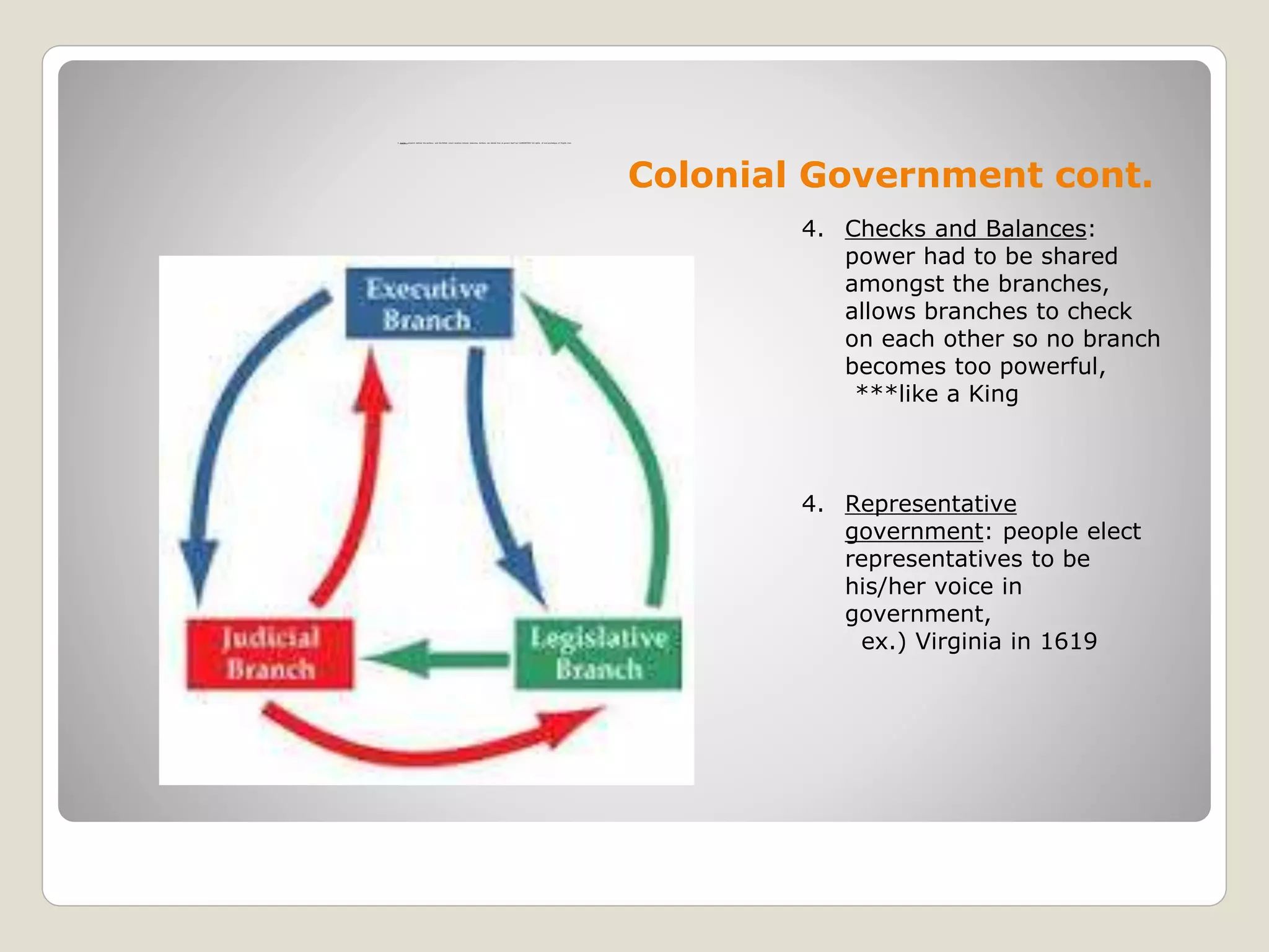 Colonial Government cont.
4. Checks and Balances:
power had to be shared
amongst the branches,
allows branches to check
on each other so no branch
becomes too powerful,
***like a King
4. Representative
government: people elect
representatives to be
his/her voice in
government,
ex.) Virginia in 1619
◦ 3. charter: monarch defines the territory, and the British crown receives mineral resources, territory can decide how to govern itself but GUARANTEED full rights of and priviledges of English men
 