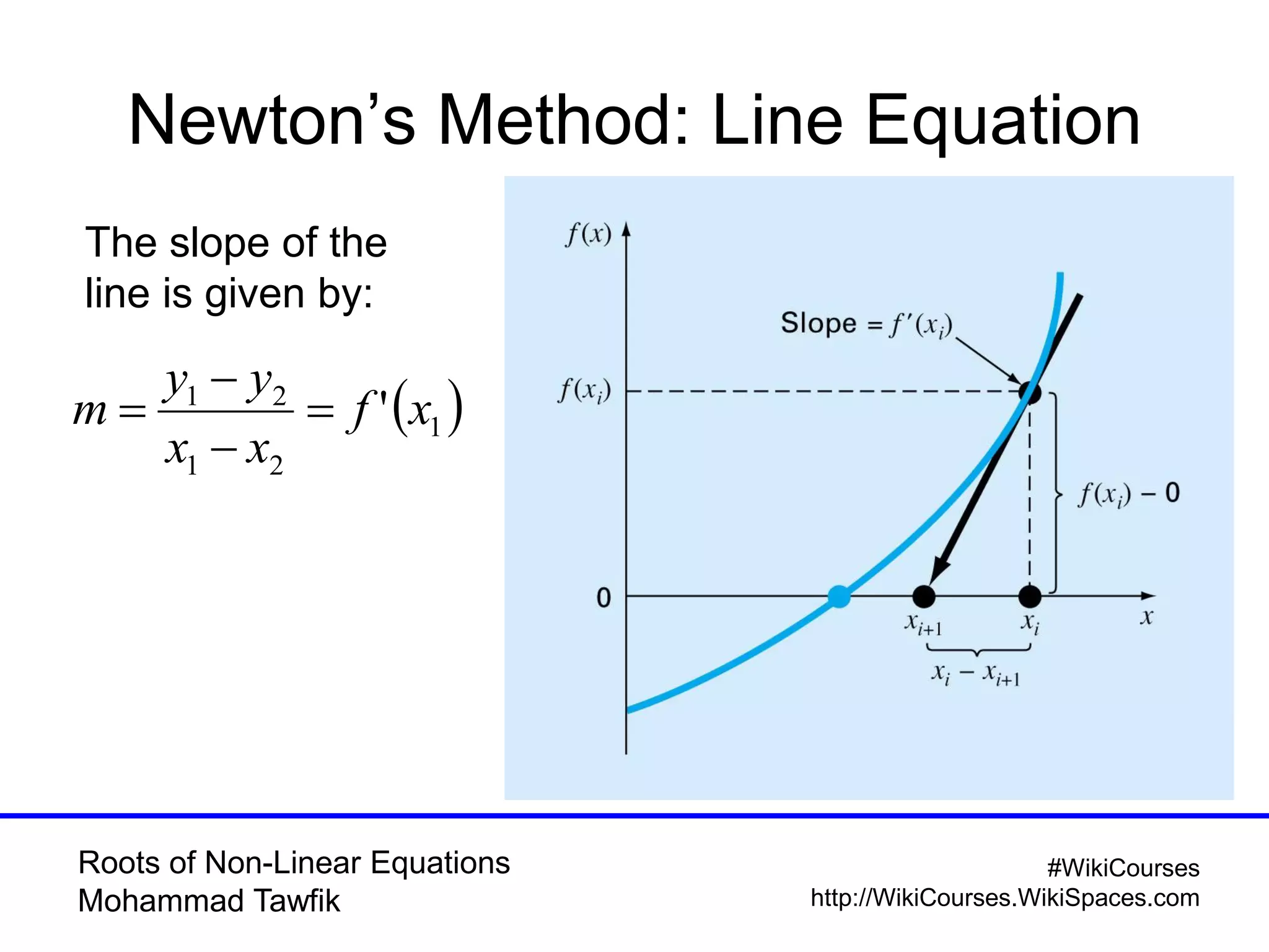 Roots of Non-Linear Equations
Mohammad Tawfik
#WikiCourses
http://WikiCourses.WikiSpaces.com
Newton’s Method: Line Equation
 1
21
21
' xf
xx
yy
m 



The slope of the
line is given by:
 