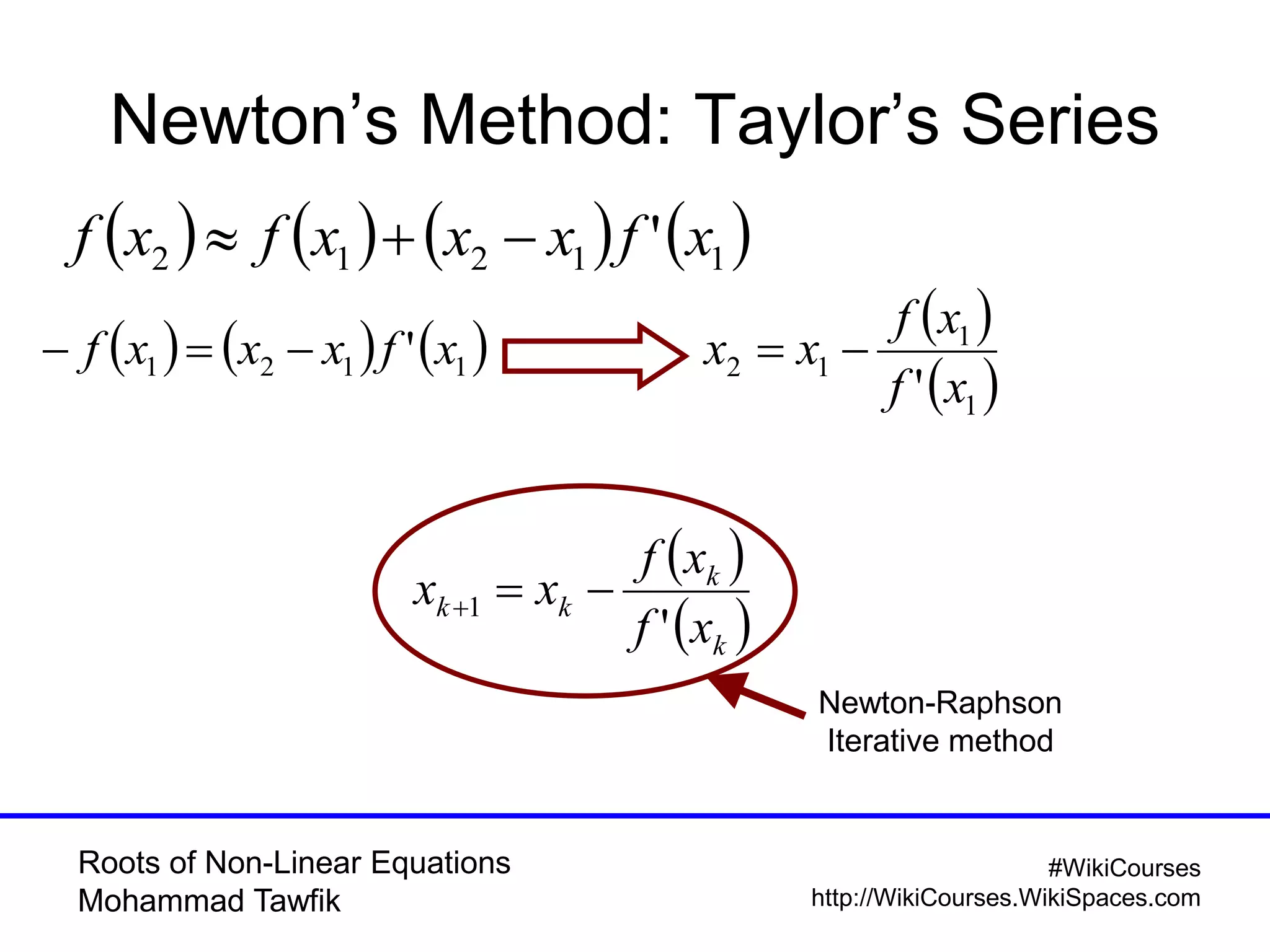 Roots of Non-Linear Equations
Mohammad Tawfik
#WikiCourses
http://WikiCourses.WikiSpaces.com
Newton’s Method: Taylor’s Series
     1121 ' xfxxxf 
 
 1
1
12
' xf
xf
xx 
 
 k
k
kk
xf
xf
xx
'
1 
Newton-Raphson
Iterative method
       11212 ' xfxxxfxf 
 