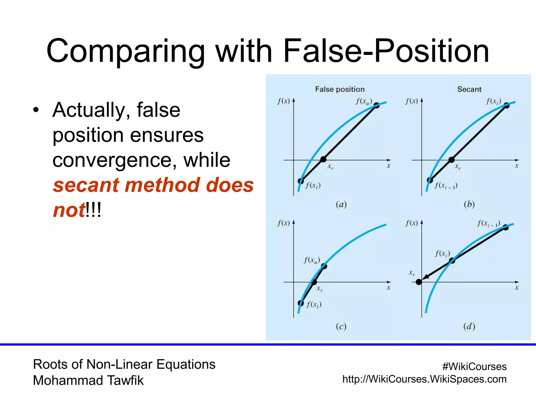 Roots of Non-Linear Equations
Mohammad Tawfik
#WikiCourses
http://WikiCourses.WikiSpaces.com
Comparing with False-Position
• Actually, false
position ensures
convergence, while
secant method does
not!!!
 
