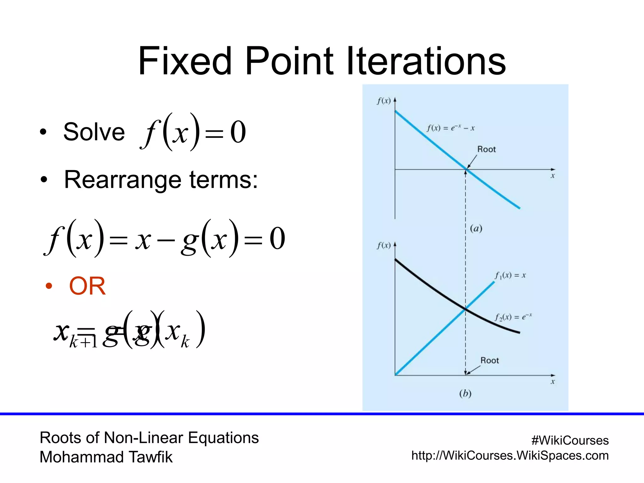 Roots of Non-Linear Equations
Mohammad Tawfik
#WikiCourses
http://WikiCourses.WikiSpaces.com
 kk xgx 1
Fixed Point Iterations
• Solve   0xf
    0 xgxxf
• Rearrange terms:
• OR
 xgx 
 