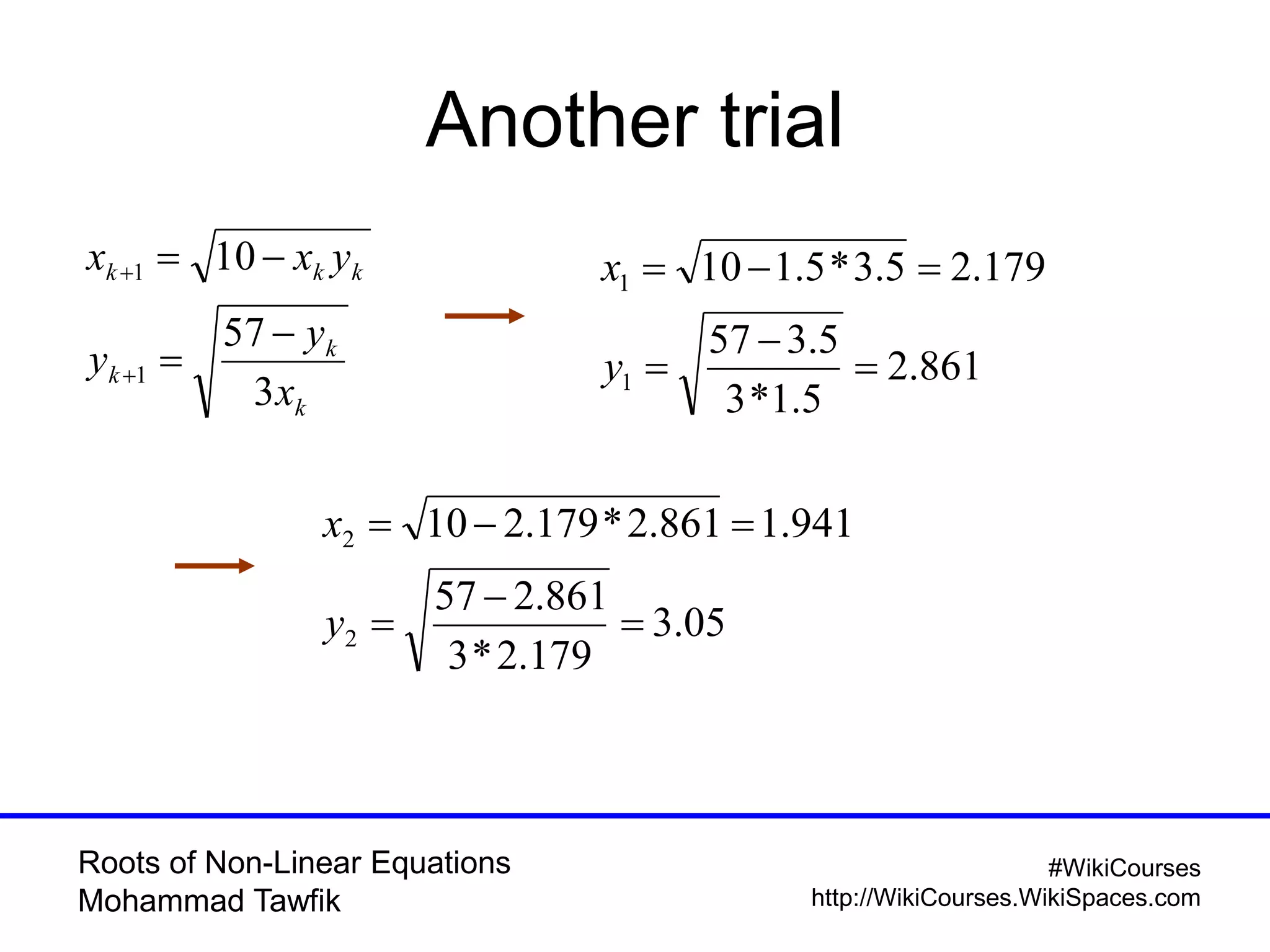 Roots of Non-Linear Equations
Mohammad Tawfik
#WikiCourses
http://WikiCourses.WikiSpaces.com
Another trial
k
k
k
kkk
x
y
y
yxx
3
57
10
1
1





861.2
5.1*3
5.357
179.25.3*5.110
1
1




y
x
05.3
179.2*3
861.257
941.1861.2*179.210
2
2




y
x
 