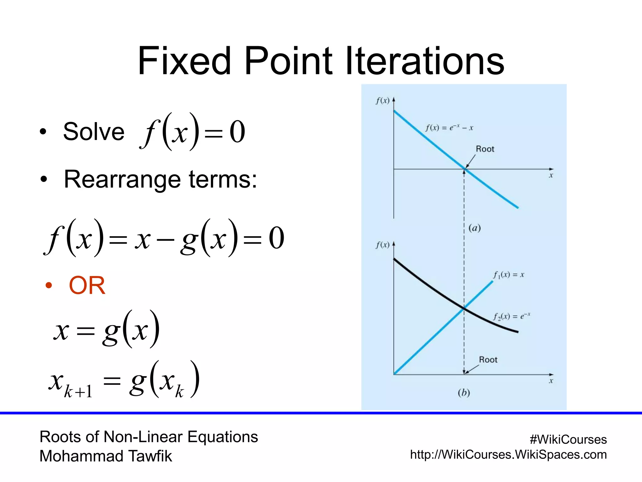 Roots of Non-Linear Equations
Mohammad Tawfik
#WikiCourses
http://WikiCourses.WikiSpaces.com
 kk xgx 1
Fixed Point Iterations
• Solve   0xf
    0 xgxxf
• Rearrange terms:
• OR
 xgx 
 